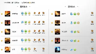 《魔域》最新版本更新速递:全新跨服战场震撼来袭,燃爆激情!
